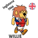 Logos y Mascotas del Mundial 16