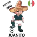 Logos y Mascotas del Mundial 14