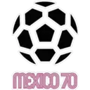 Logos y Mascotas del Mundial 21