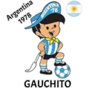 Logos y Mascotas del Mundial 8