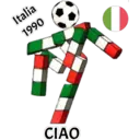 Logos y Mascotas del Mundial 15
