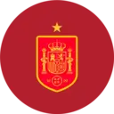 Qatar 2022 23