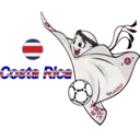 Costa Rica Qatar2022