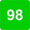 Metacritic 6