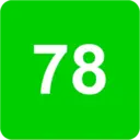 Metacritic 15