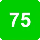 Metacritic 12