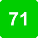 Metacritic 2