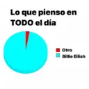 Lo que pienso en TODO el día Otro Billie Eilish